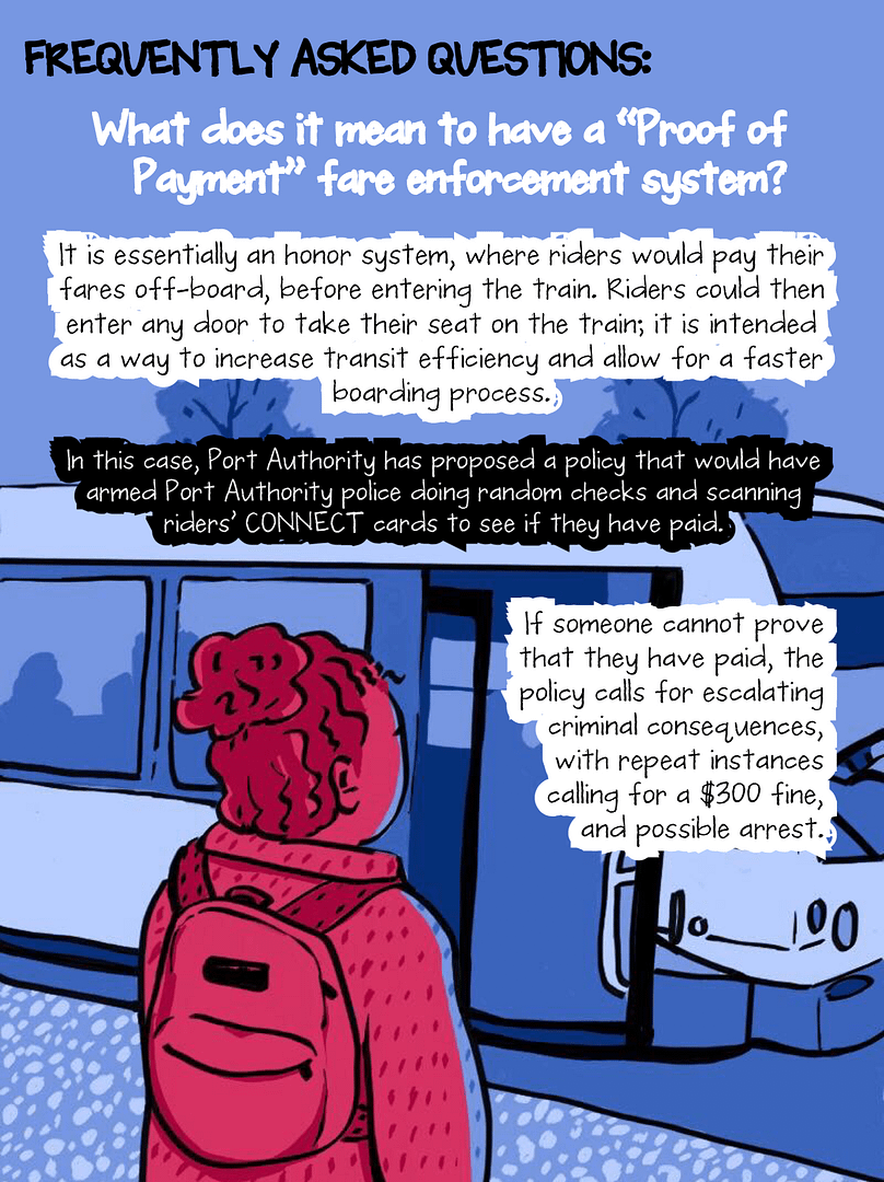 what does it mean to have a fare enforcement system